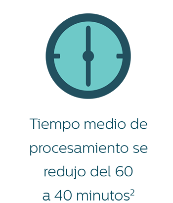 infograf&iacute;a