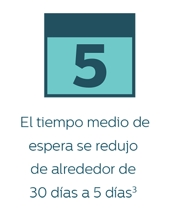 infograf&iacute;a
